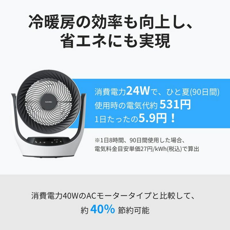 節電 DCモーター