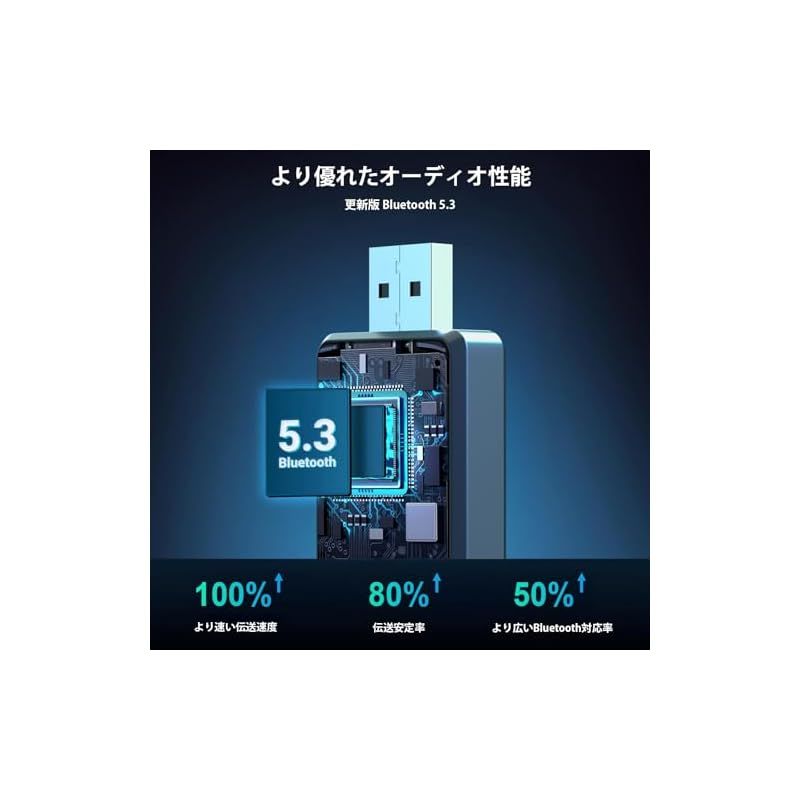 安定性高い 有線CarPlayをワイヤレス化になり
