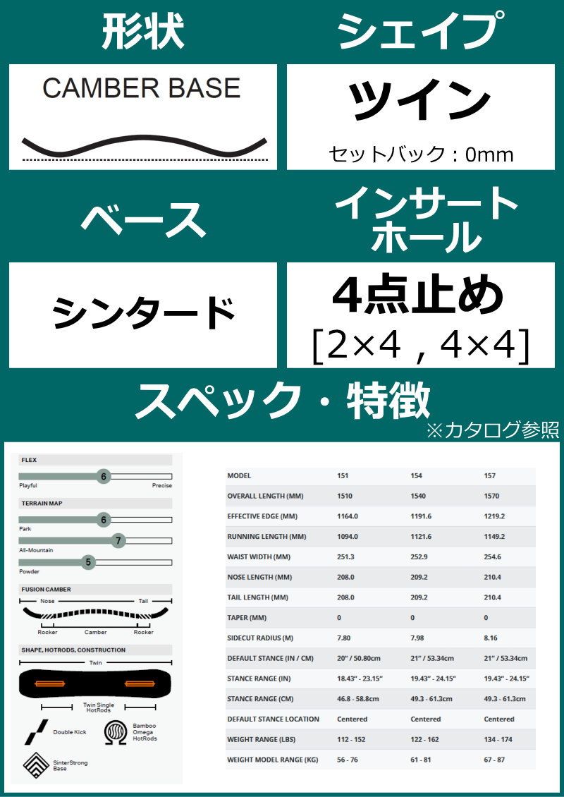 エージェント グラトリ