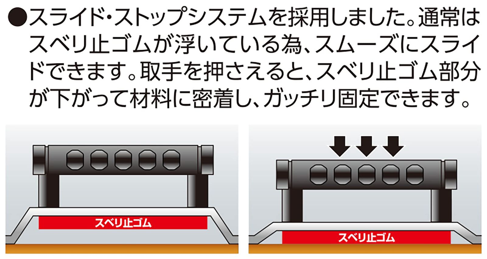 シンワ測定 Shinwa