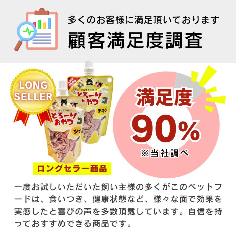 とろーりおやつ ツナ