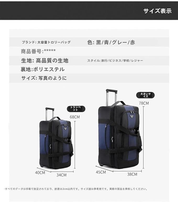 スーツケース
