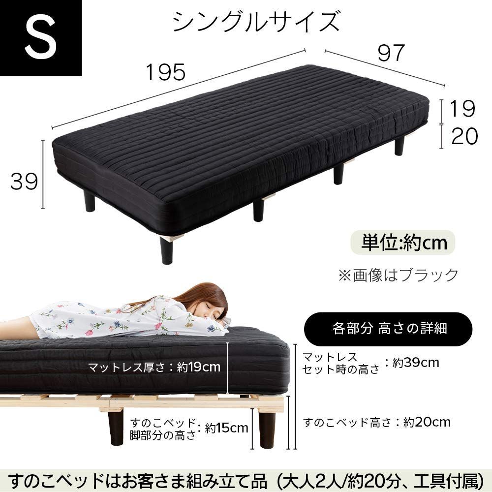 AATM-S コイル数462個