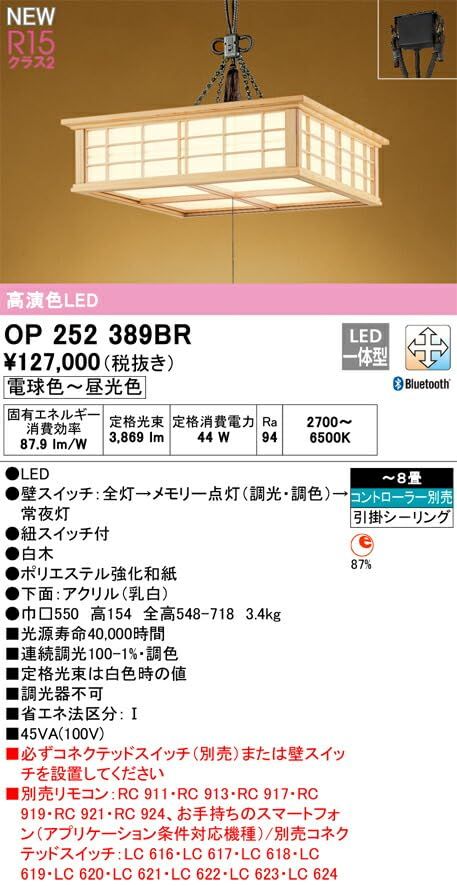 ランプ別梱包