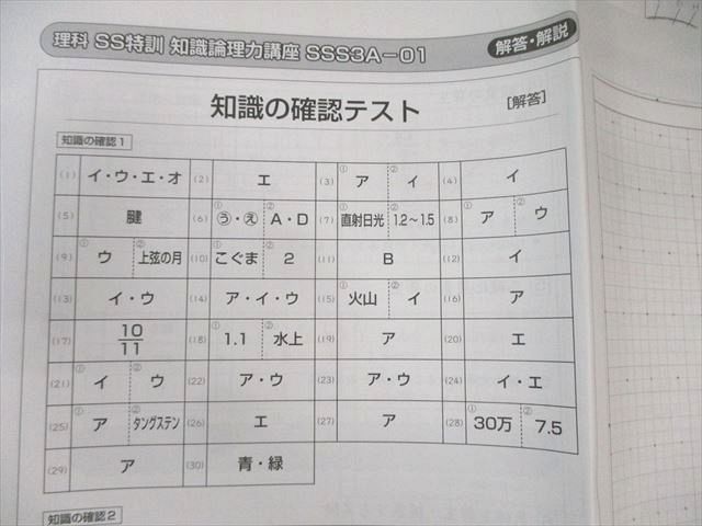 SAPIX 小6 サピックス SS特訓 理科 【全14回分フルセット】 通年セット 2022 040M2D SAPIX 小6 サピックス SS特訓 理科 【全14回分フルセット】 通年セット