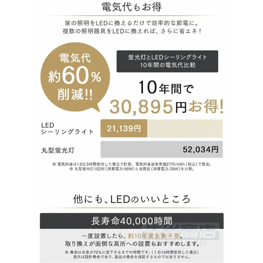 led 北欧
