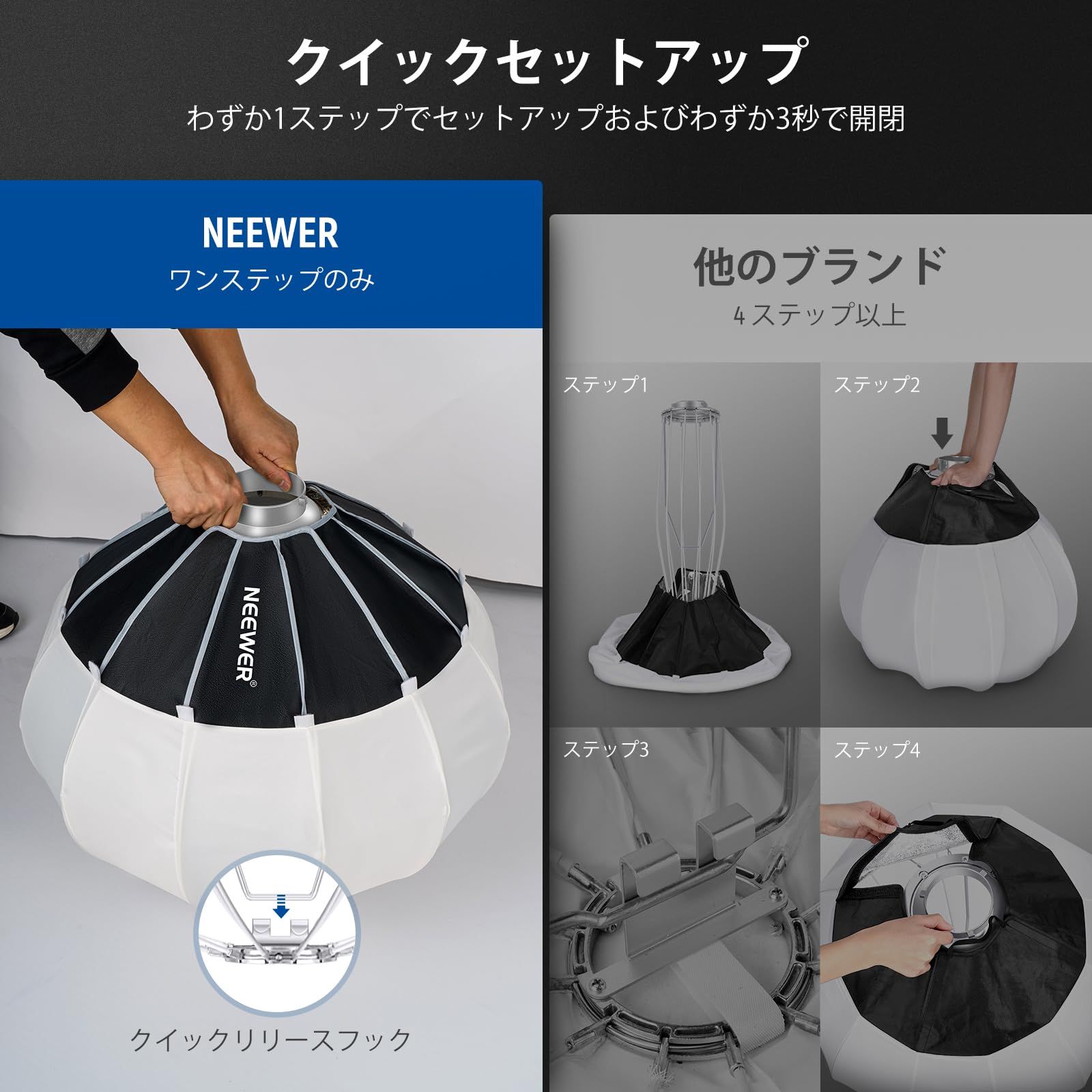 NEEWER 35 90 cm ランタンソフトボックス ワンステップクイックリリース 360°ライトディフューザー スカート付き Bowensマウント CB 60 100 150ビデオライト用 Aputure Light 600 d Amaran 6