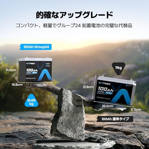 VATRER POWER バトラー LiFePO4 12V100Ah リン酸鉄リチウムイオンバッテリー Group24 ディープサイクルバッテリー 5000回以上サイクル 100A BMS付き 低温カットオフ保護 釣り キャンピングカー ソーラーシステム mp