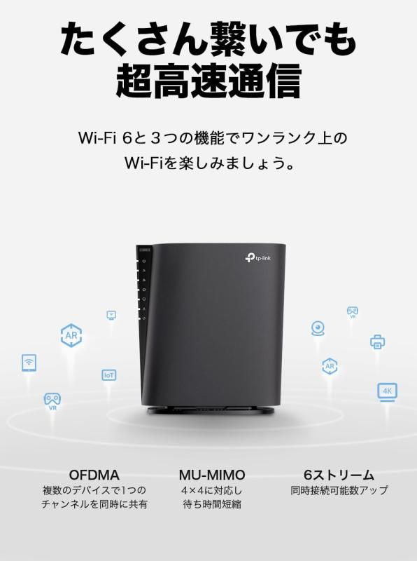 WiFi6 160Mhz