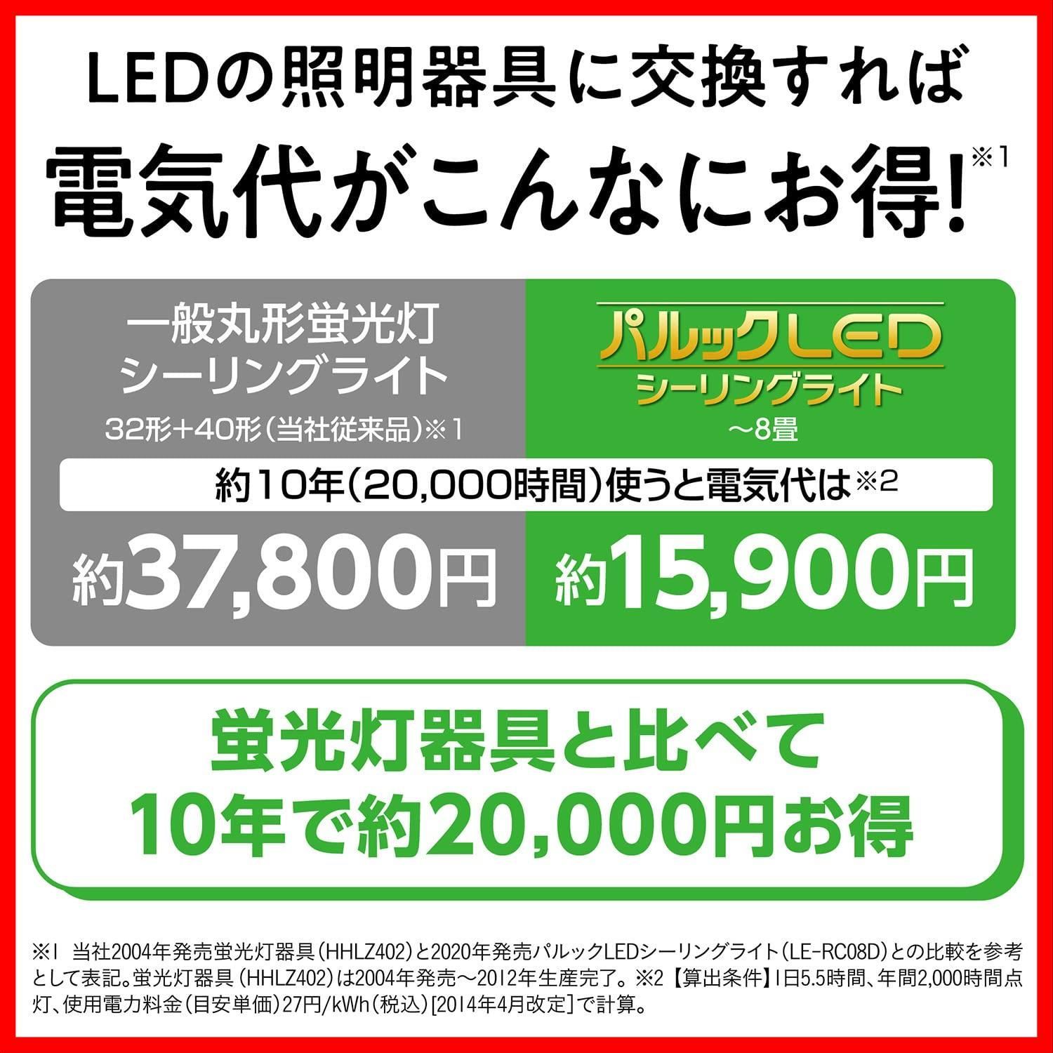 簡単取り付け