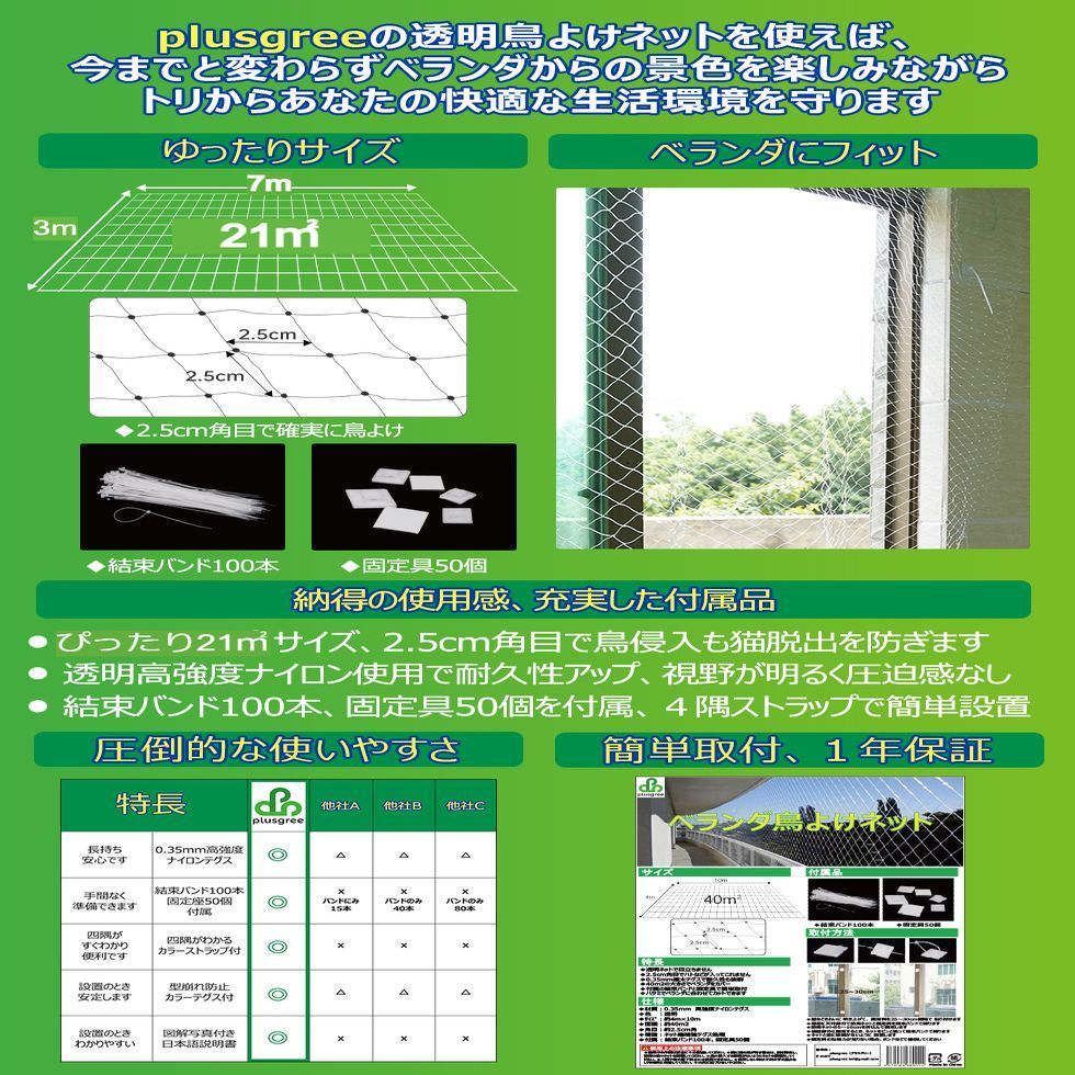 plusgree 防鳥ネット 鳥よけ 鳩よけ ベランダ ネット 3m×7m
