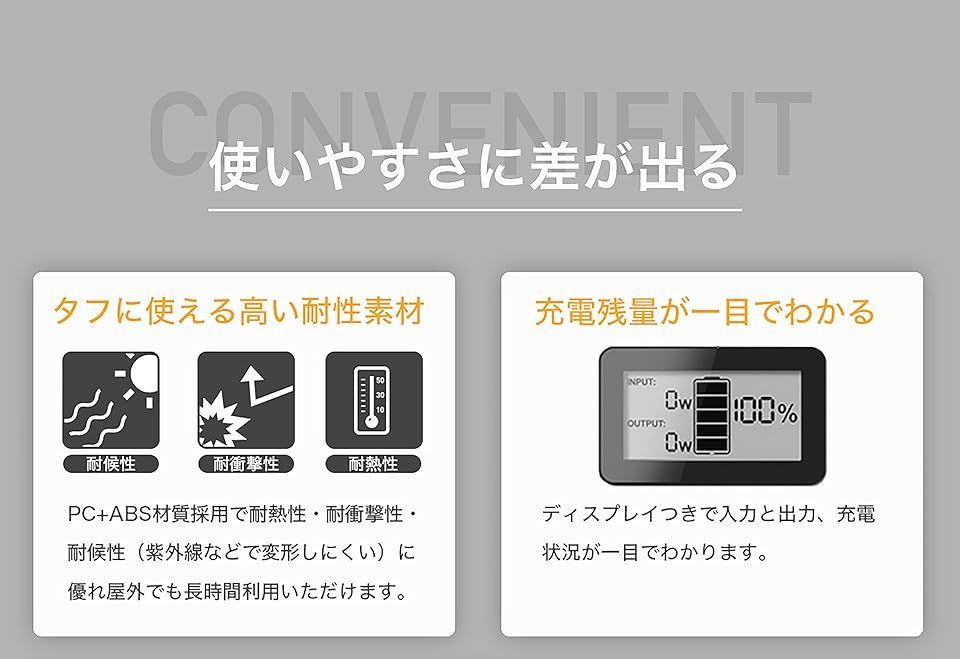 一部地域除き送料無料 未開封 ポータブル電源 AlphaESS MINI SMILE MS1000 大容量 1000Wh 家庭用蓄電池 ポータブルバッテリー 停電対応 防災用品 純正弦波 WWW_OLIVIERBERNSTEIN_COM