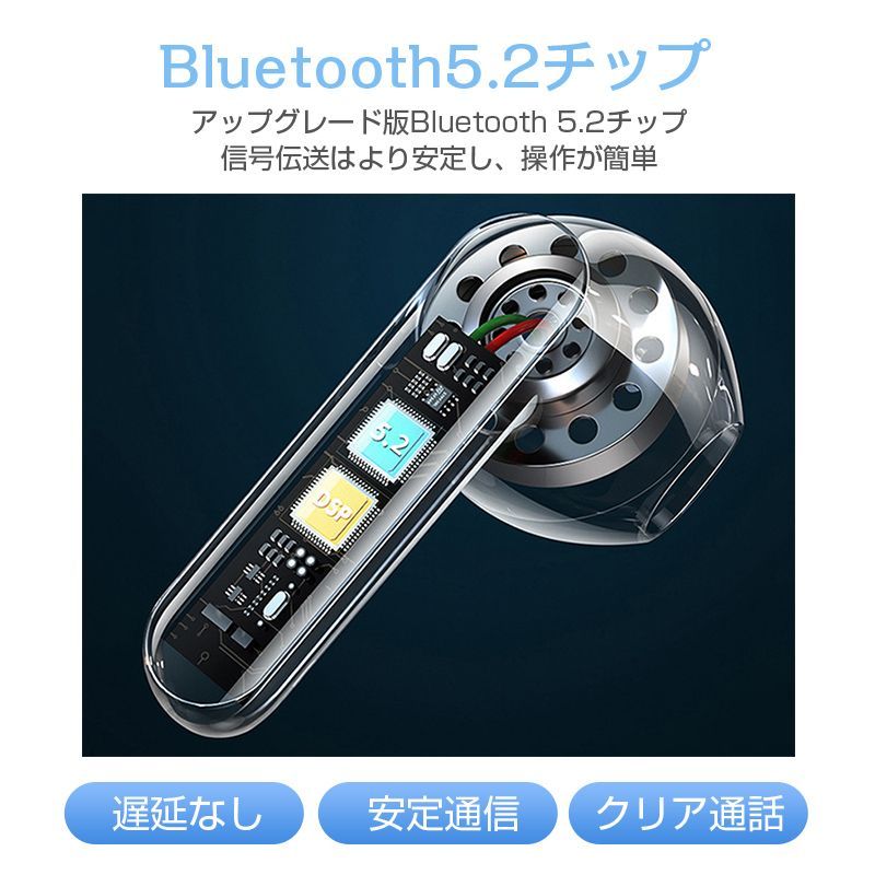 TWS完全ワイヤレスイヤホン ワイヤレスヘッドセット Bluetooth5