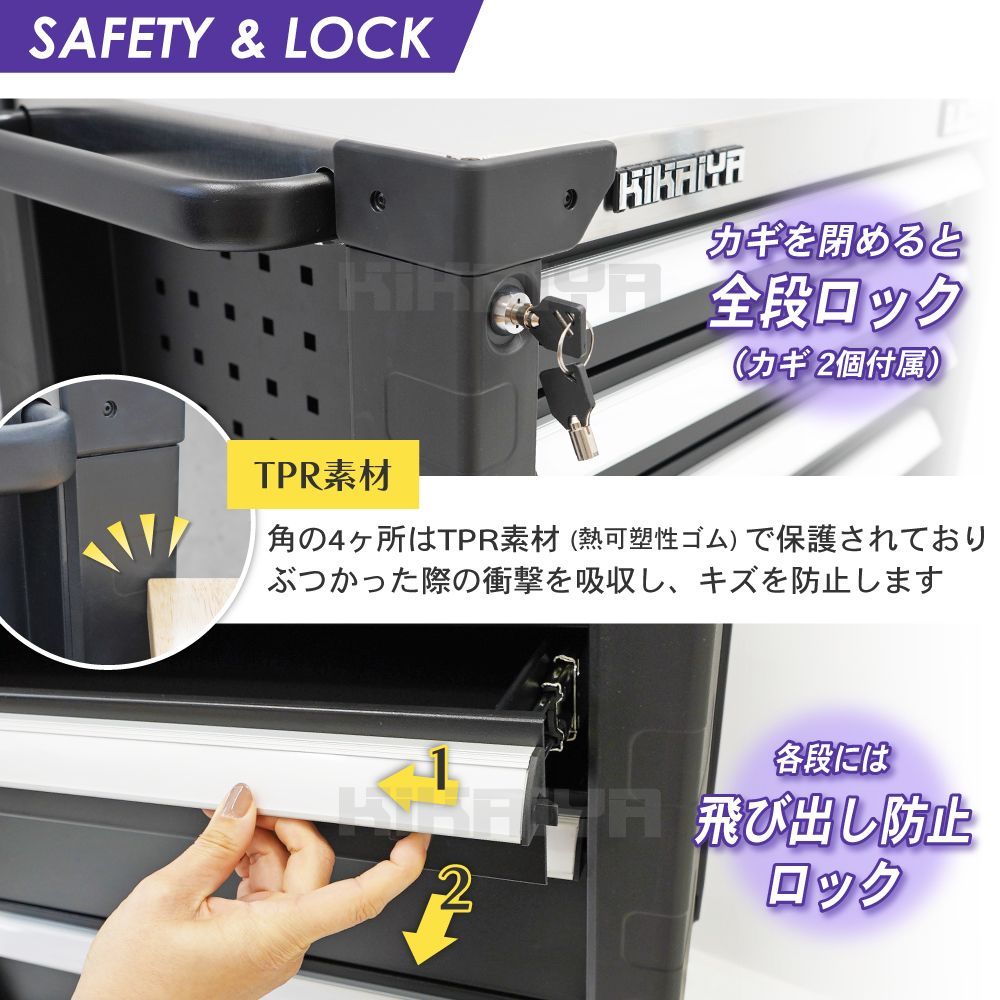 工具箱 KIKAIYA