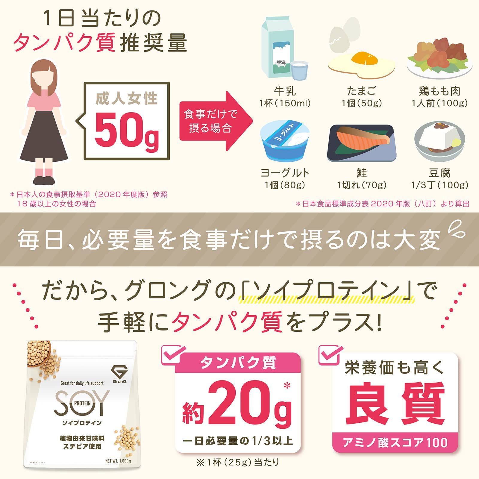黒糖きなこ風味