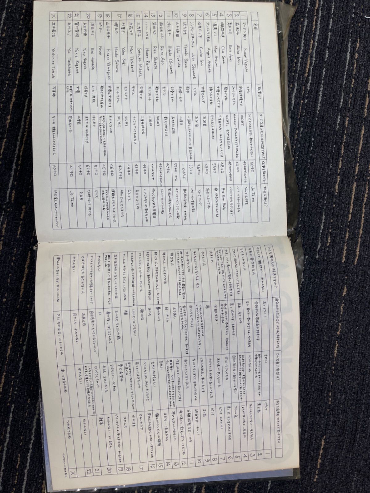 2600年寫眞画帖、2601年寫眞画帖、2602年寫眞画帖 写真用紙 絹目調 ハガキ | イオンスタイルオンライン 衣料品