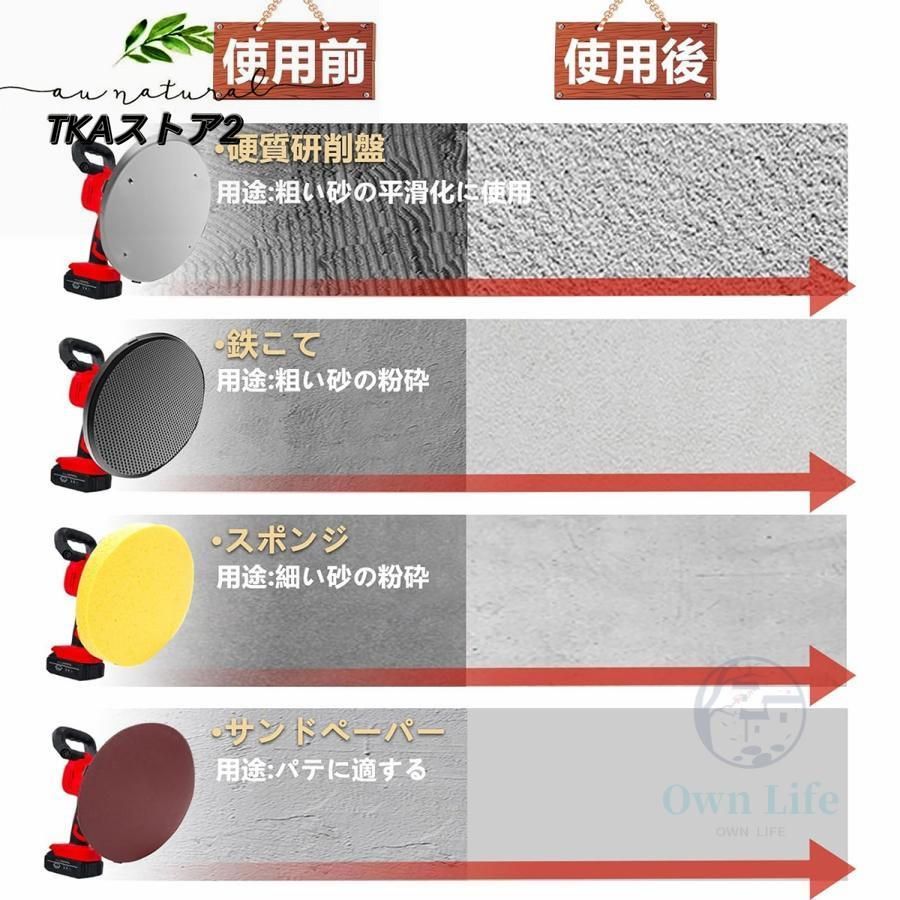 現場