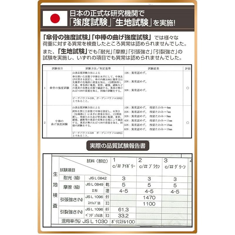 バルコニー 日よけ