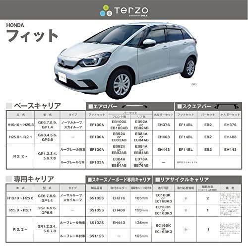 新着商品】Terzo テルッツォ (by PIAA) ルーフキャリア ベースキャリア