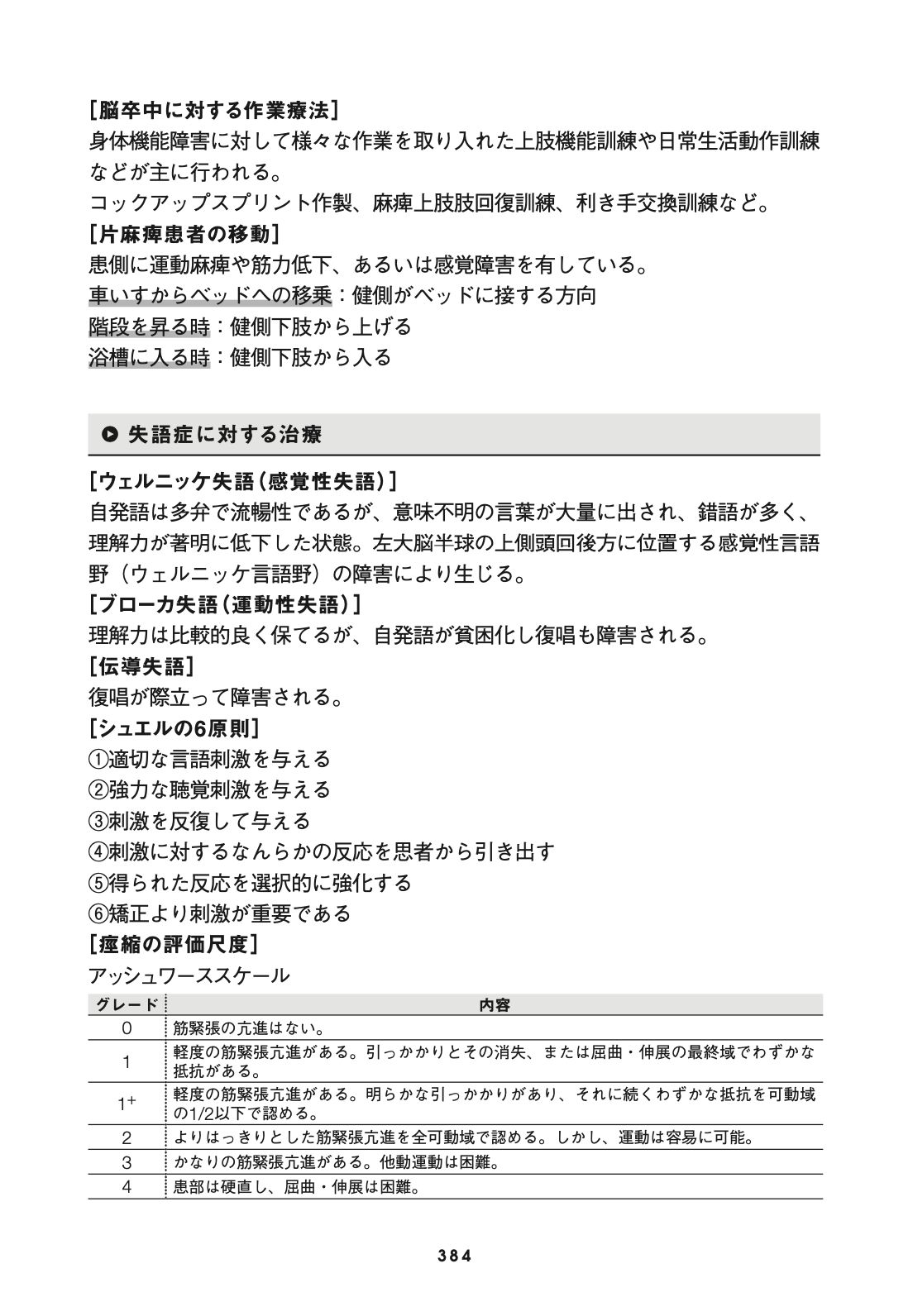 柔道整復師過去問2022 2022 第20回〜第29回 徹底攻略! 国家試験過去問題集 柔道整復師