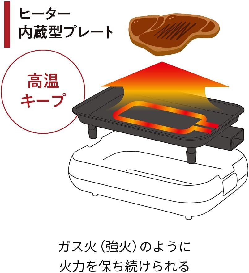 たこやき器 フラットプレート