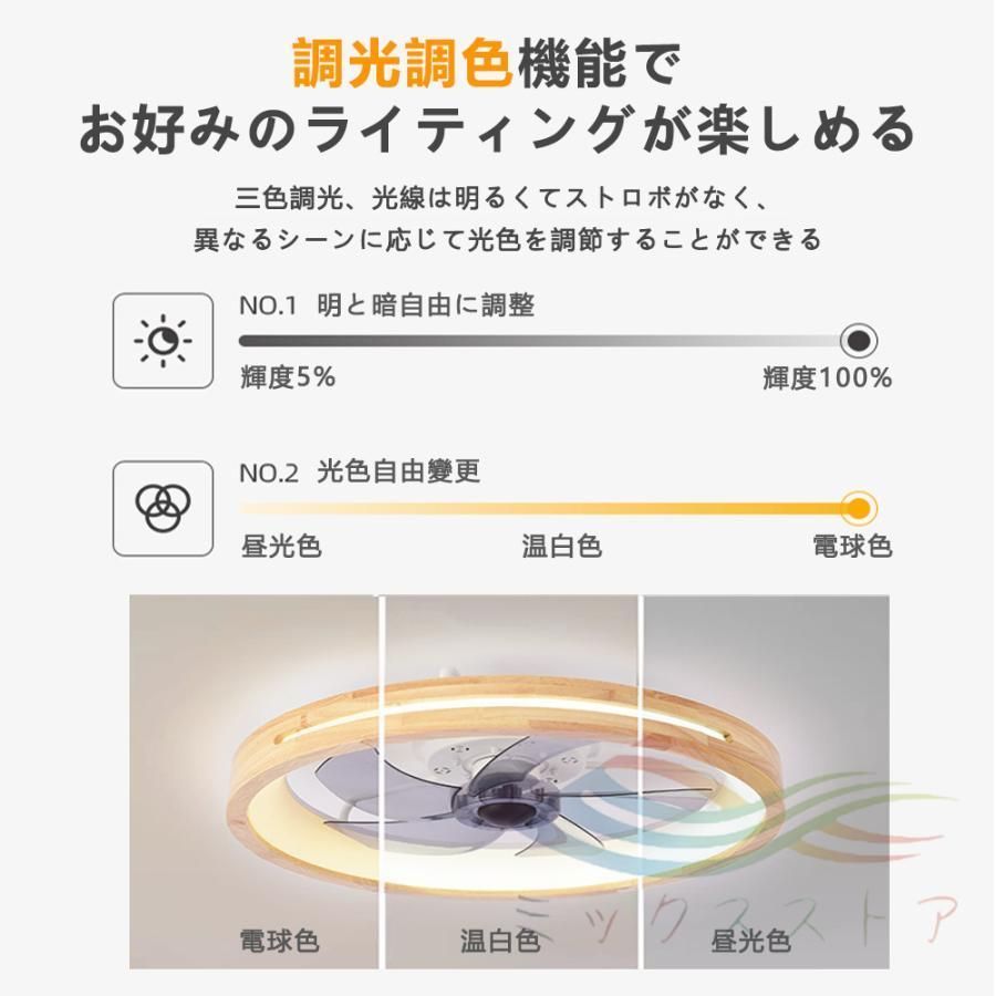 DCモーター