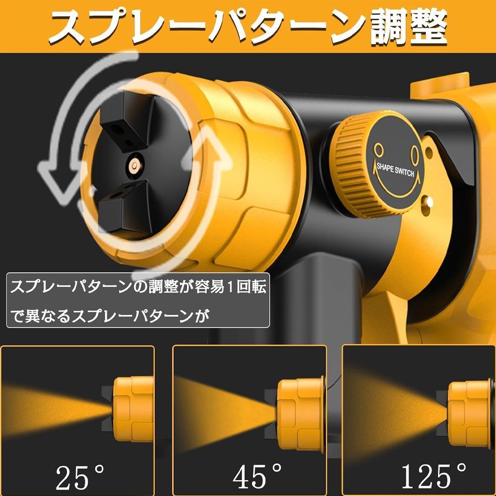 円弧噴霧