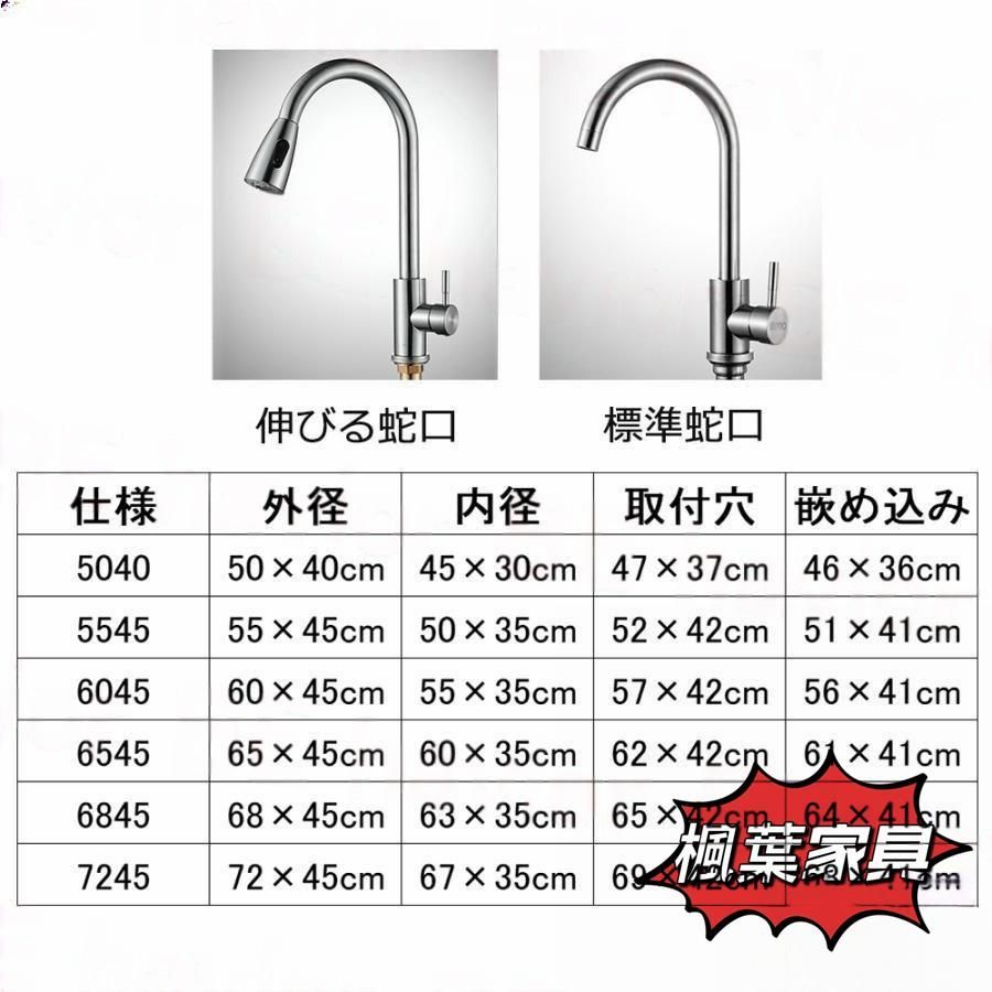 手入れやすい