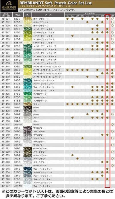 レンブラント ソフトパステル セット 風景画用 473423 絵具 顔料 アート用品 ホビー 楽器 アート