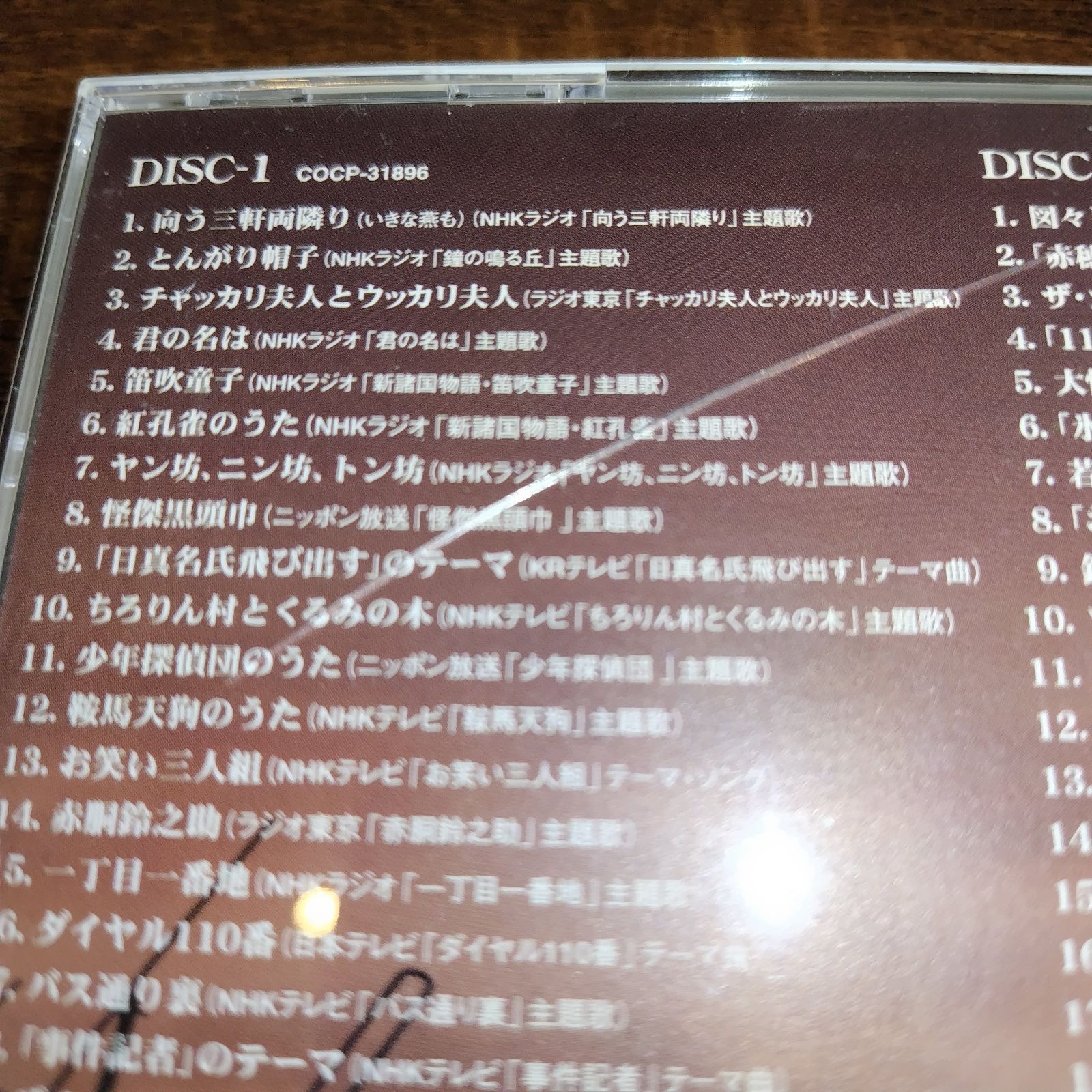 なつかしの昭和 テレビ・ラジオ番組 主題歌全集 中古2CD 管理