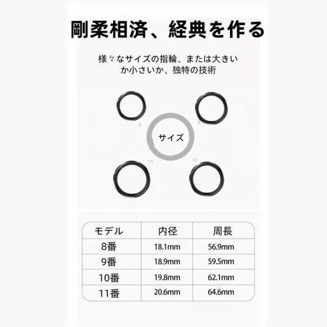 Android|iPhone対応