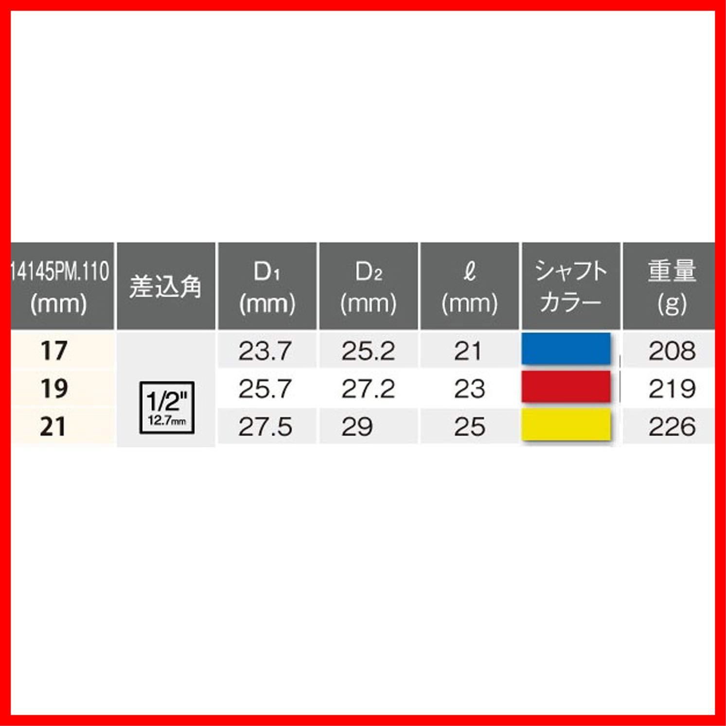 山下工業研究所 コーケン 1/2(12.7mm)SQ. インパクトホイールナット用