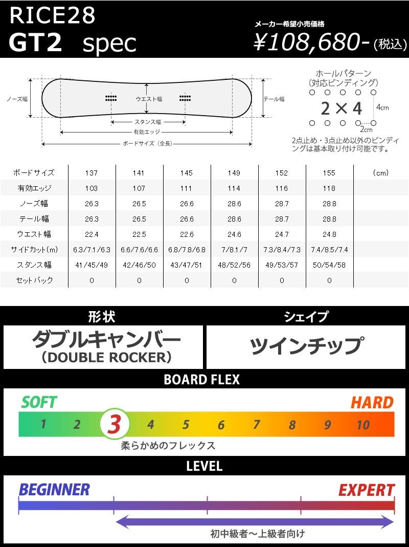 【期間限定値下げ】23-24 RICE28 GT2 137cm NIDECKER 23-24 RICE28 ライス28 GT2 ジーティーツー グラトリ
