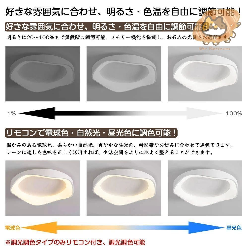 シーリングライト LED