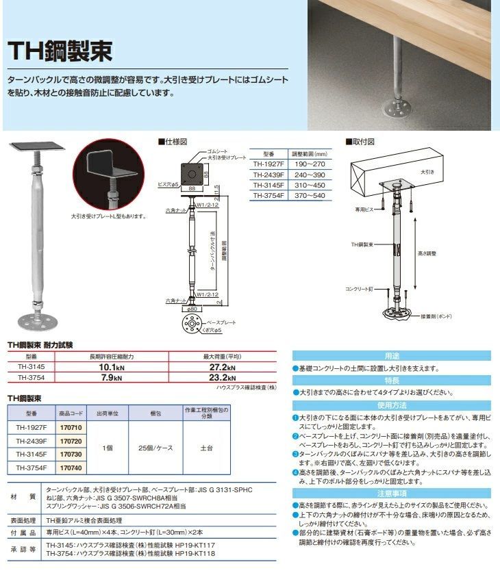 TH-2439F TH鋼製束