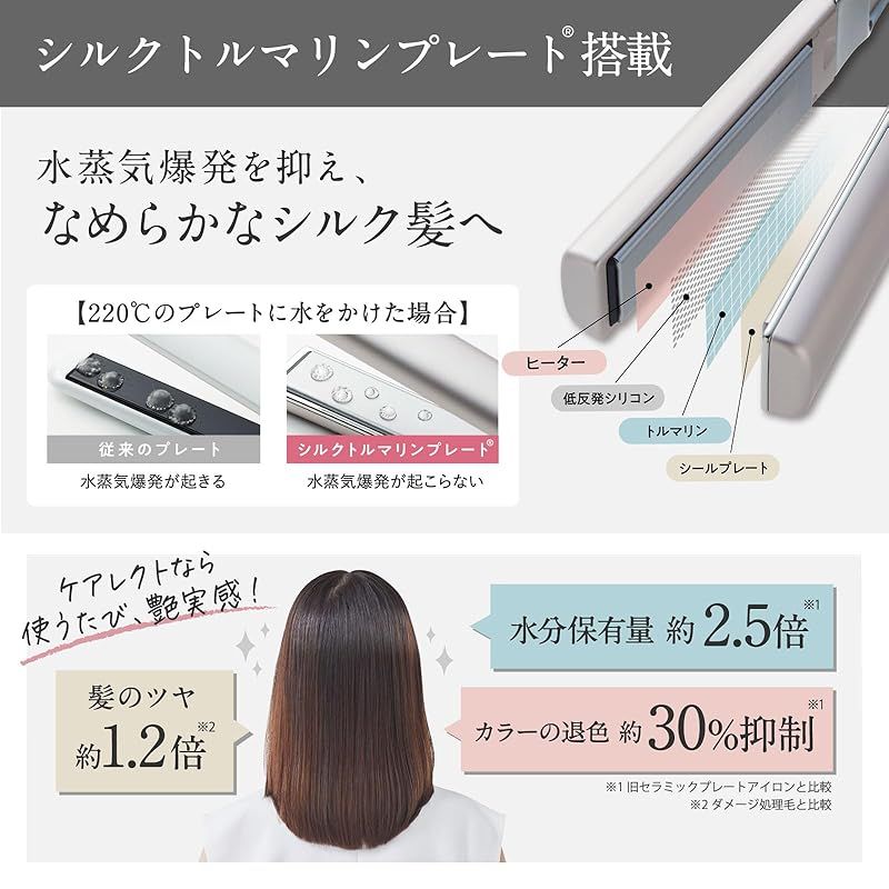 carelect ストレートアイロン ケアレクト スムースケアアイロン 25mm