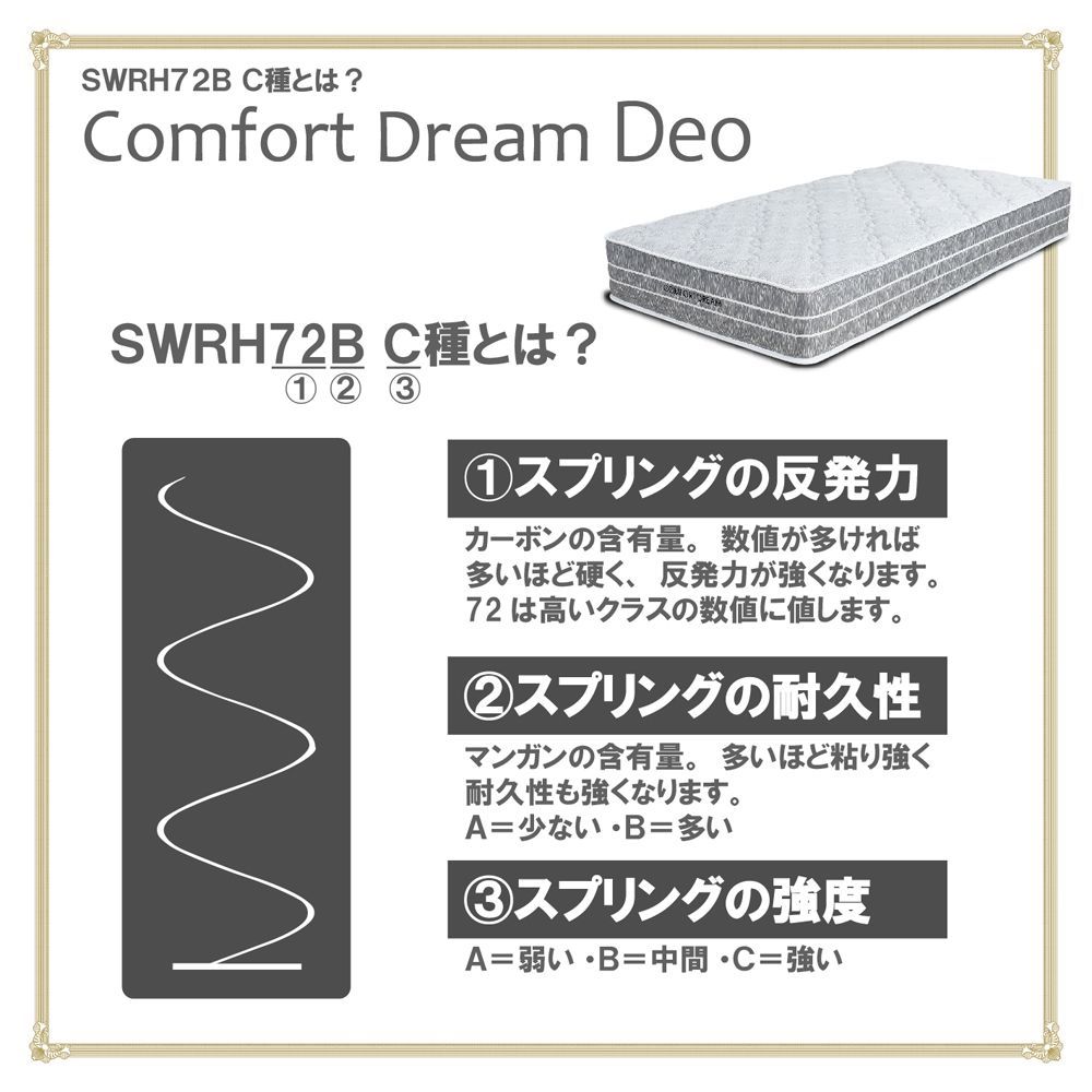 寝心地快適 長持ちポケットコイルマットレス