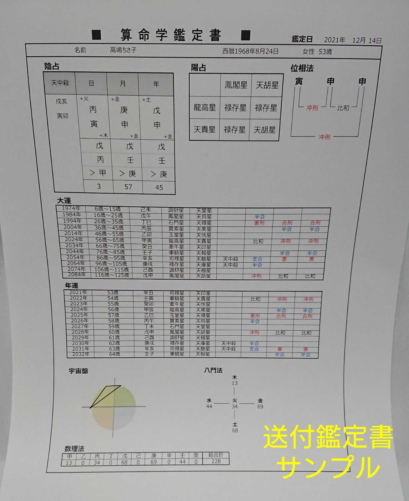 算命学鑑定書を作成して送付します！ - メルカリ