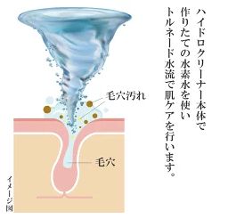 水素水の水流で毛穴洗浄！ 毛穴の奥の不要な角質・角栓・毛穴汚れを除去するピーリングマシーン☆ リモート納品研修付！ハイドロ クリーナー 業務用 毛穴洗浄マシン  ヘッドスパ【KKローションプレゼント】 - メルカリ