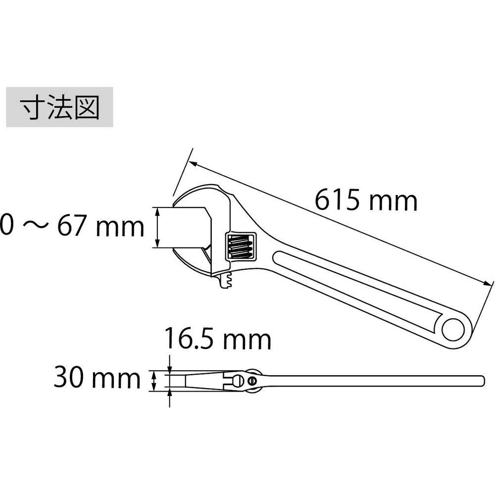 ロブテックス モンキレンチ