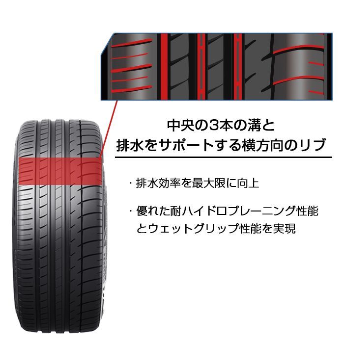 トライアングルタイヤ 2153519