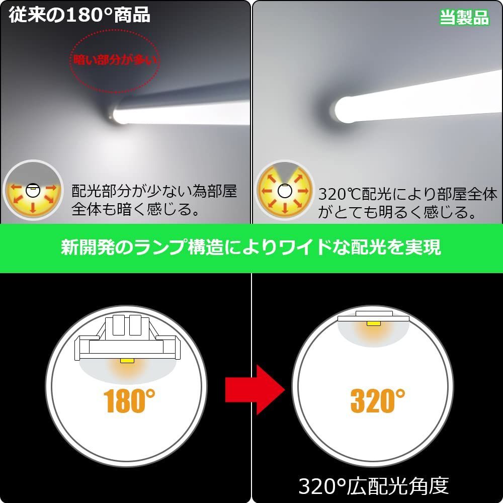 人気商品】片側給電仕様 320°拡散発光 LED化へ G13 T8 口金 10本入