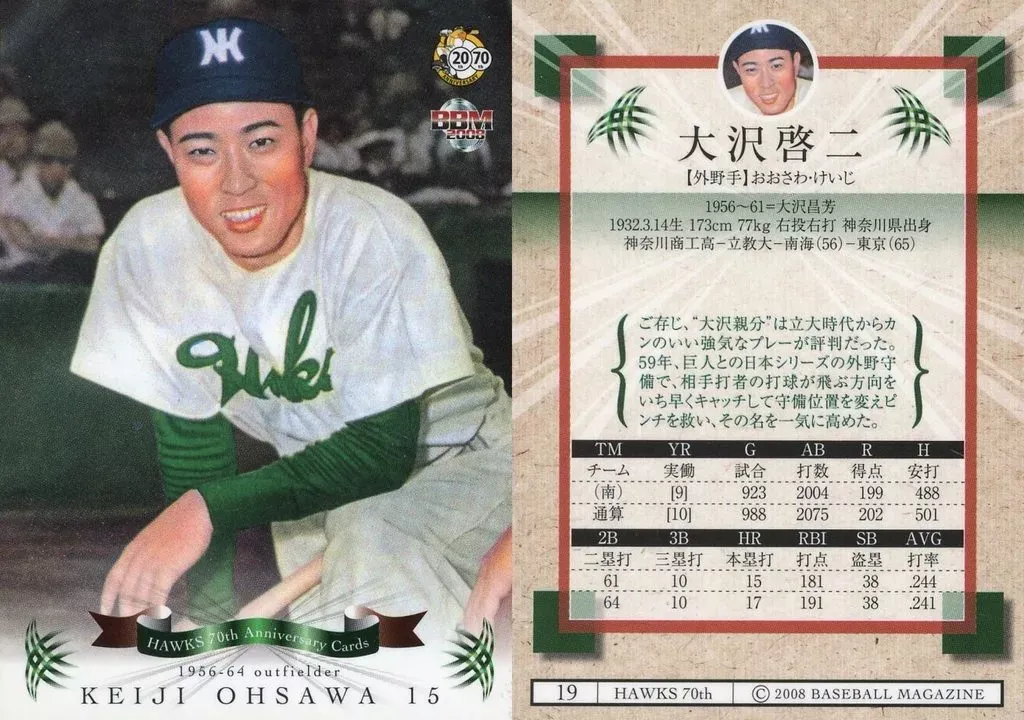 2025年最新】大沢_啓二の人気アイテム - メルカリ