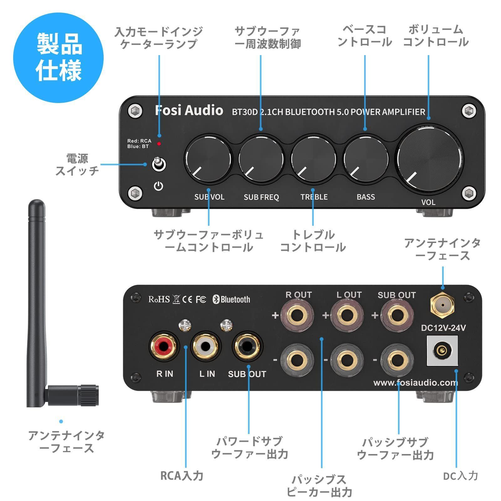 Fosi Audio BT30D Bluetooth5.0アンプ パワーアンプ サウンドアンプ