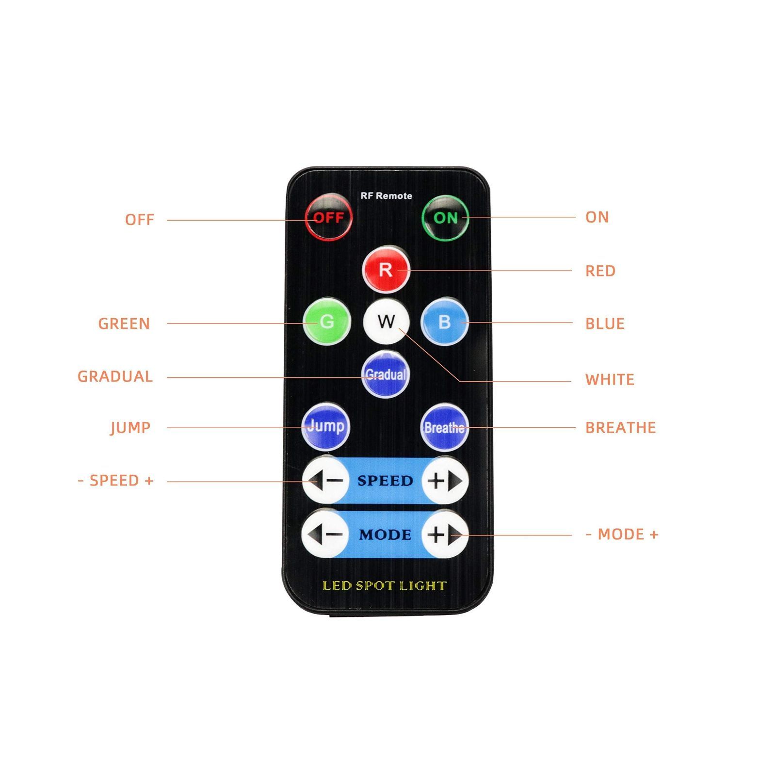 Latta Alvor 4 in 1 スモールスポットライト ミニ RGBW LED ビームスポットライト ステージ効果照明 LEDビーム ピンスポットライト ミラーボールクラブ パーティー バー DJイベント用 ホワイト NEXPOTALLINN_EU