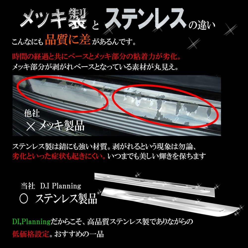 新型ステップワゴン スパーダ エアー RP6 RP7 RP8系 ドアモール 