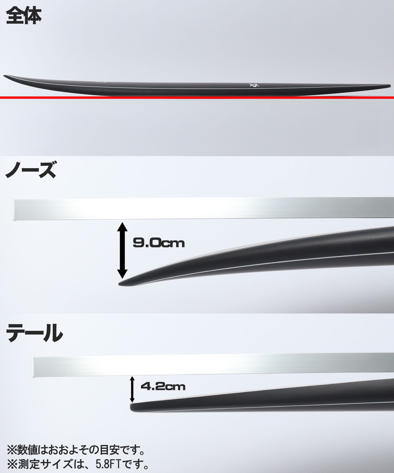 ショートボード