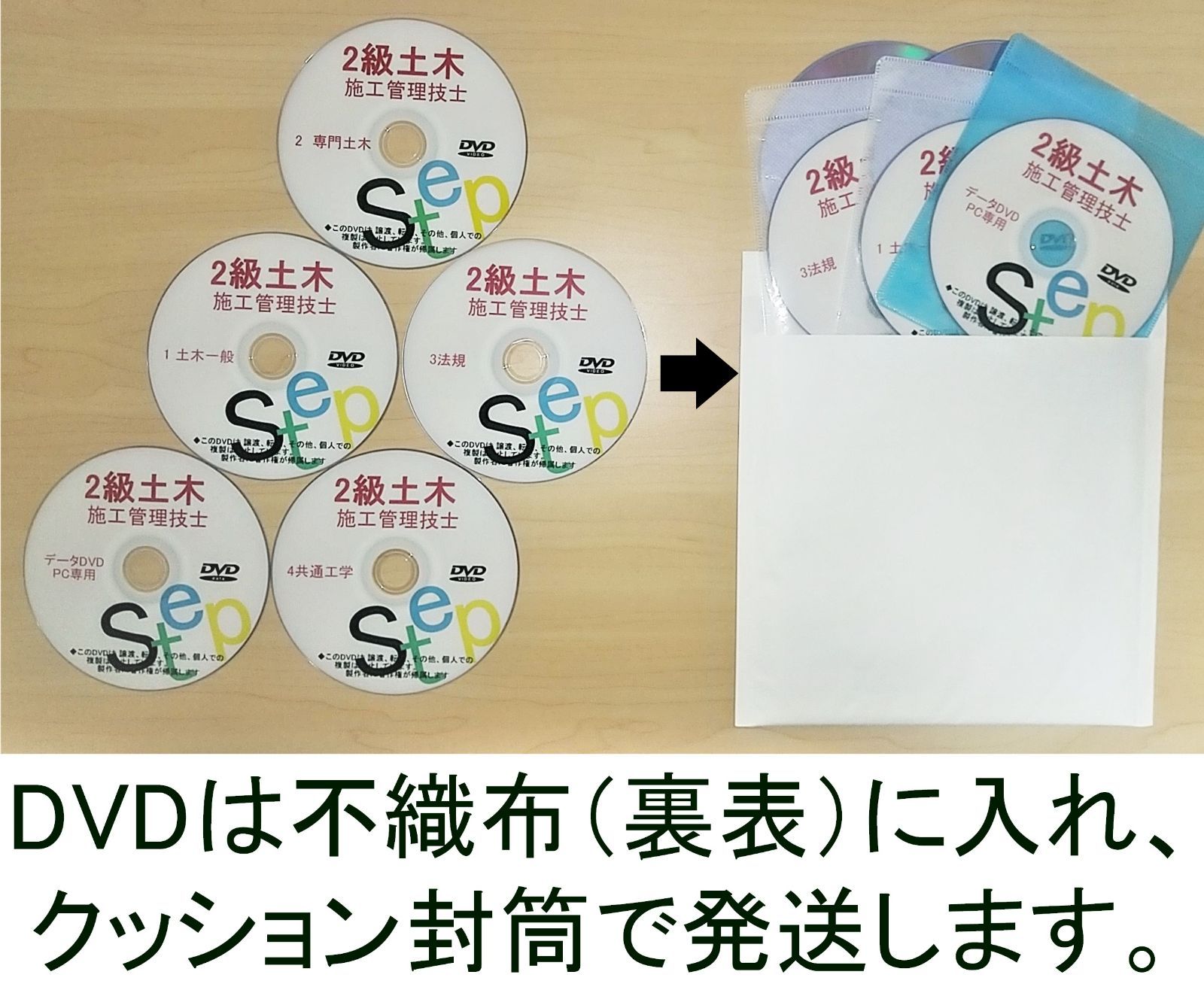 激安特価品 2023年 2級土木施工管理技士 第一次 第二次 DVD14枚