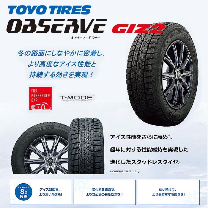 デイトナ 14インチ スタッドレス タイヤ ホイール 4本セット 155/65R14 トーヨー ギズ2 レッド 軽自動車 レッド 赤 タント エブリィ  ワゴンR 等 - メルカリ