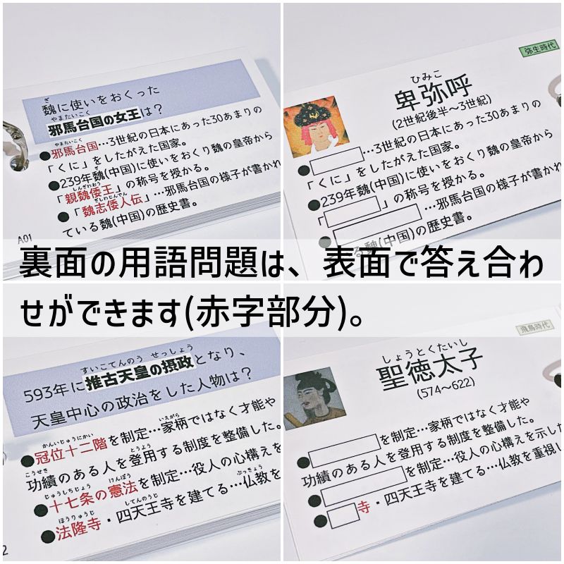 極める歴史人物 暗記カード 中学受験 中学入試 サピックス 予習 